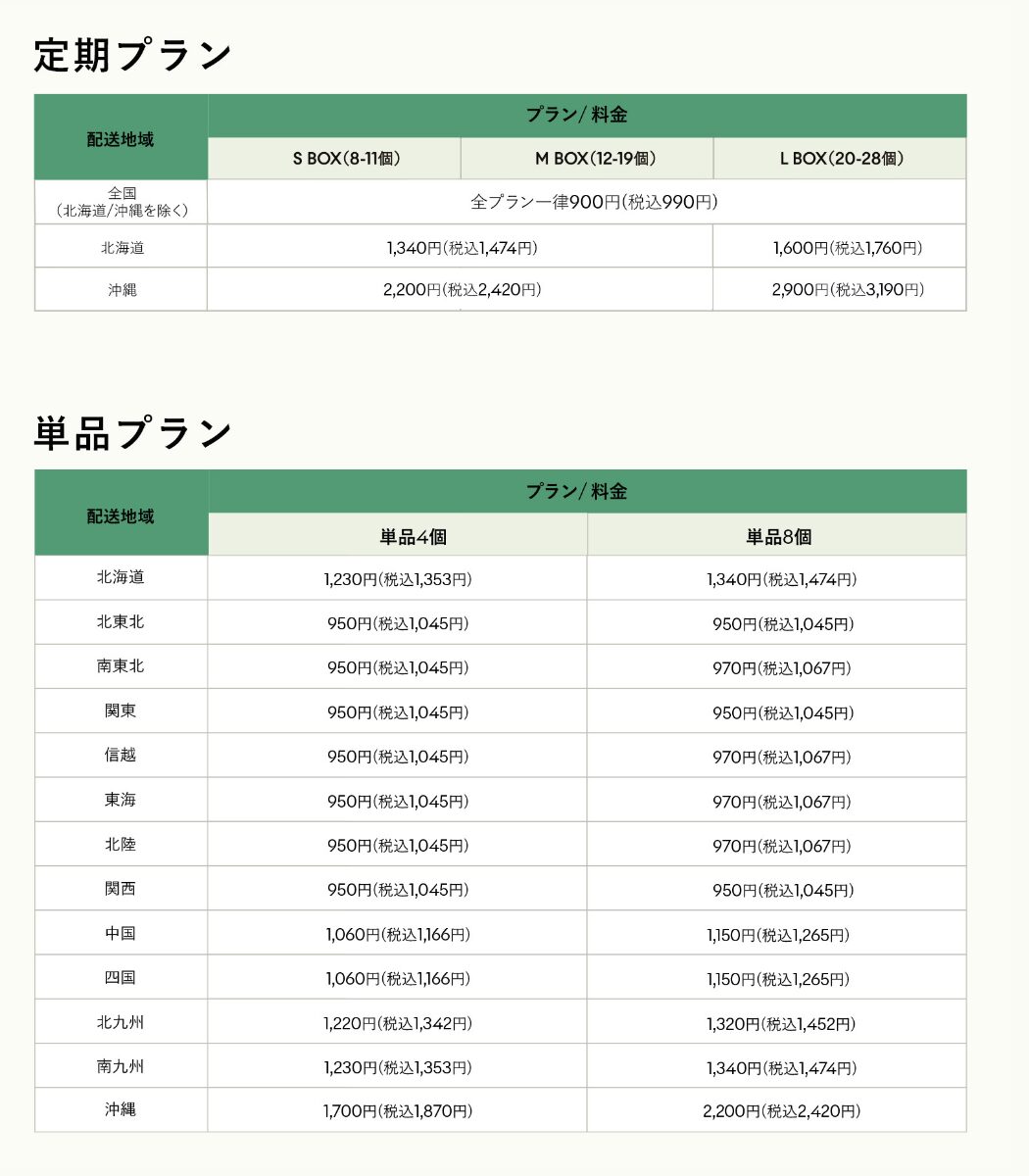 グリーンスプーンの定期プラン、単品プランの料金