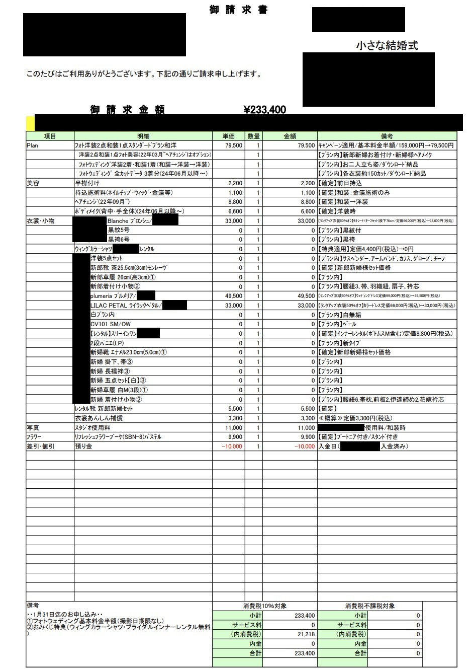 フォトウェディングの総費用