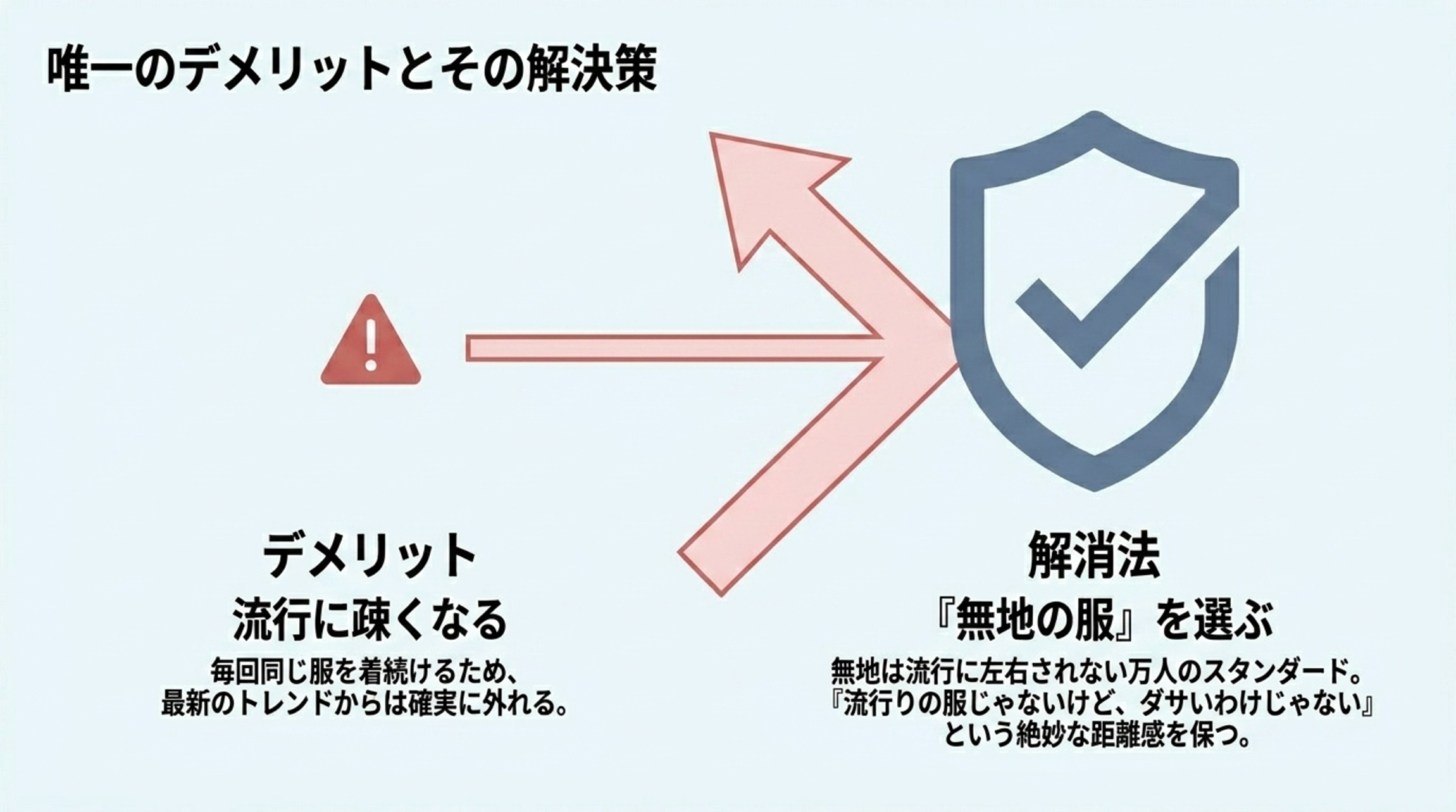 服をパターン化するデメリット