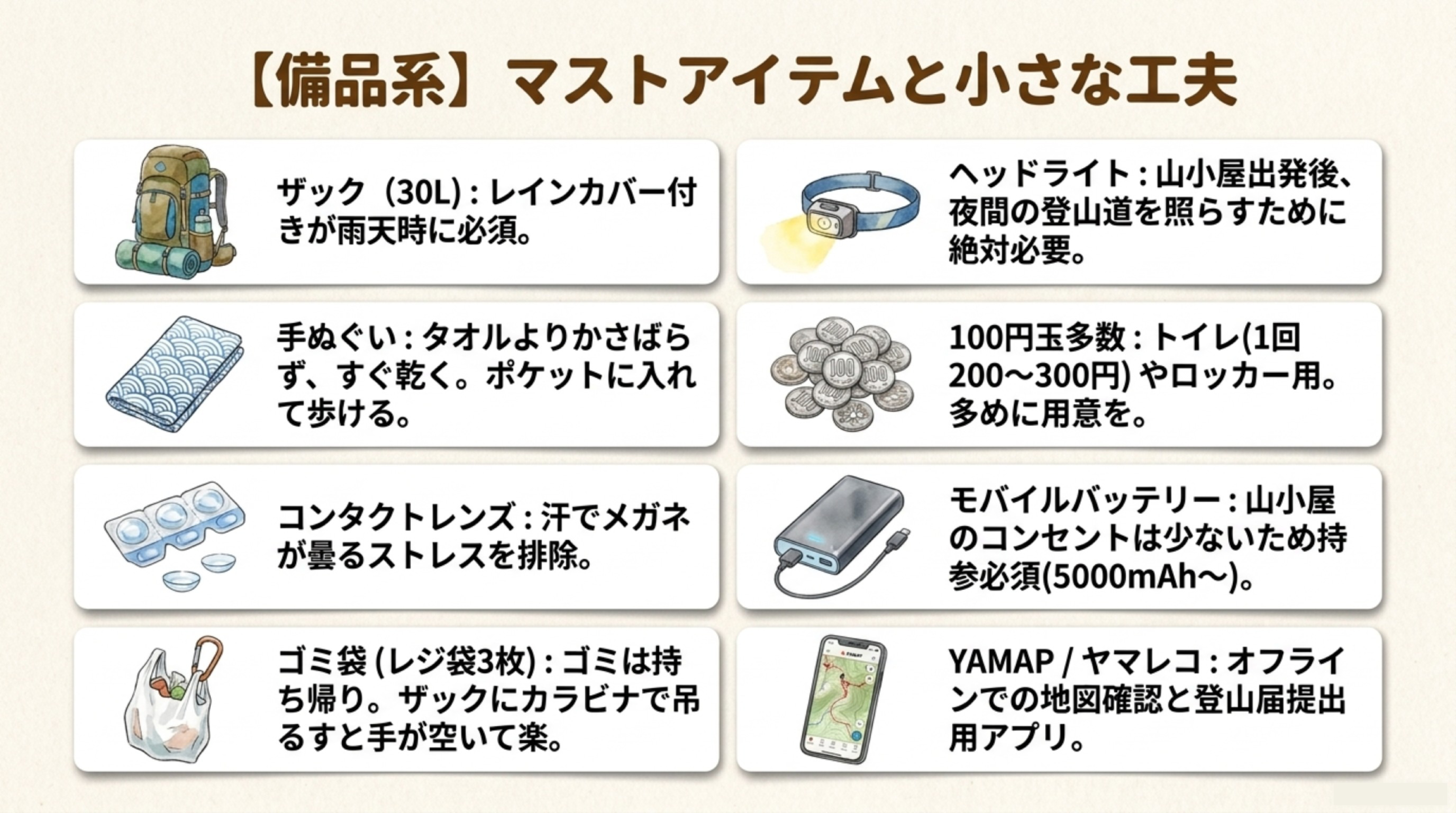 【備品系】準備したもの